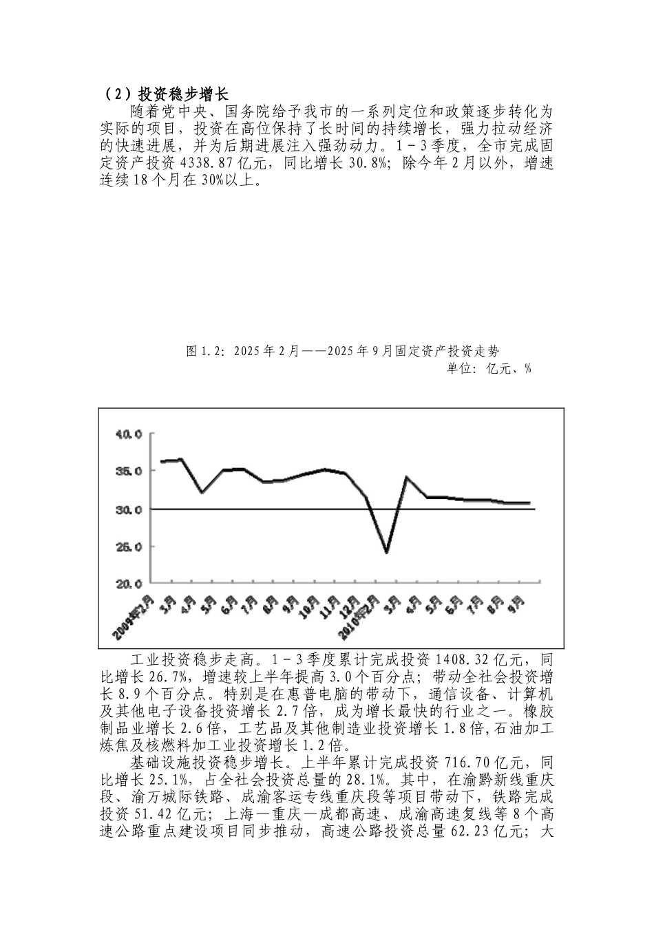 重庆市房地产宏观市场分析_第2页