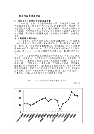 重庆市房地产宏观市场分析