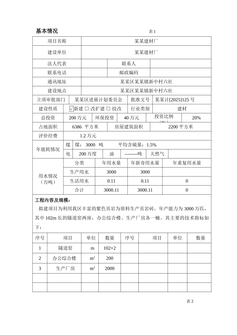 重庆市新建某砖厂环境影响报告表_第1页