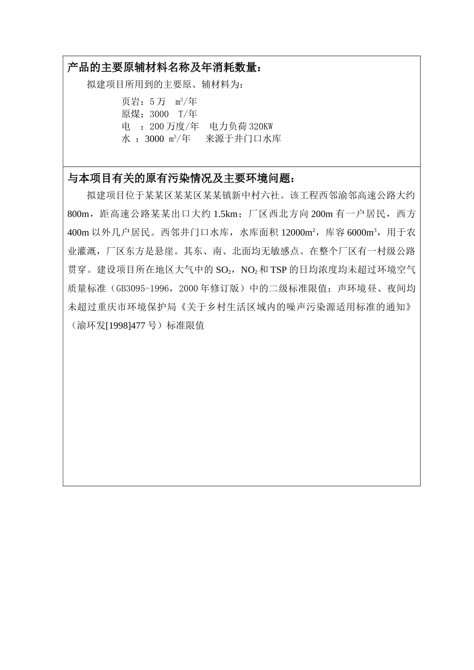 重庆市新建某砖厂环境影响报告表_第2页