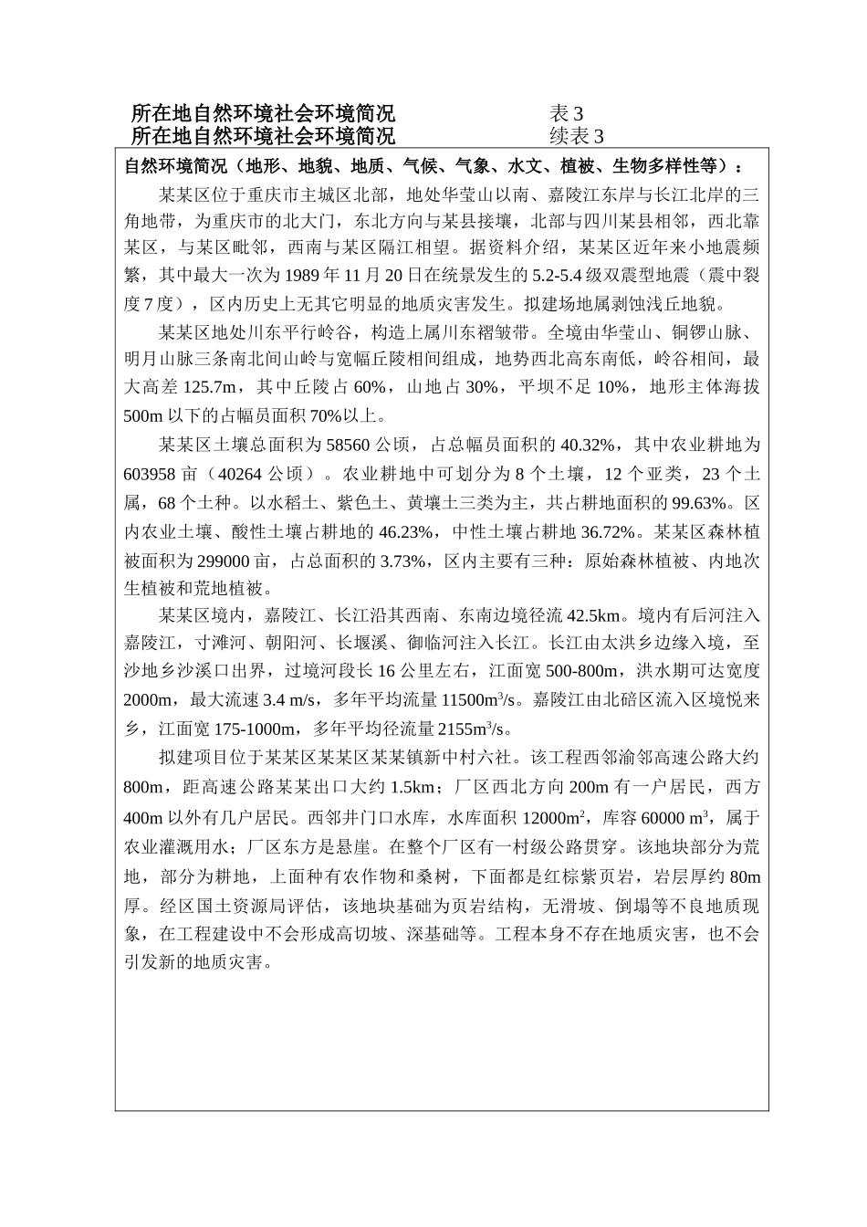重庆市新建某砖厂环境影响报告表_第3页