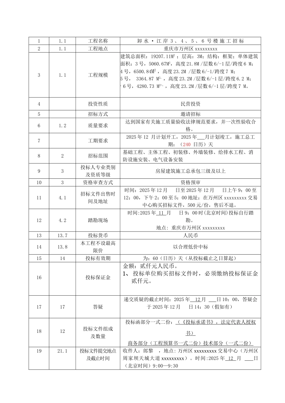 重庆某住宅楼施工招标文件_第3页