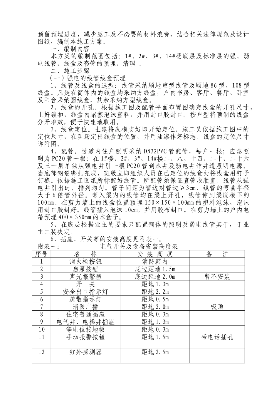 重庆某住宅小区电气预留预埋施工方案_第2页
