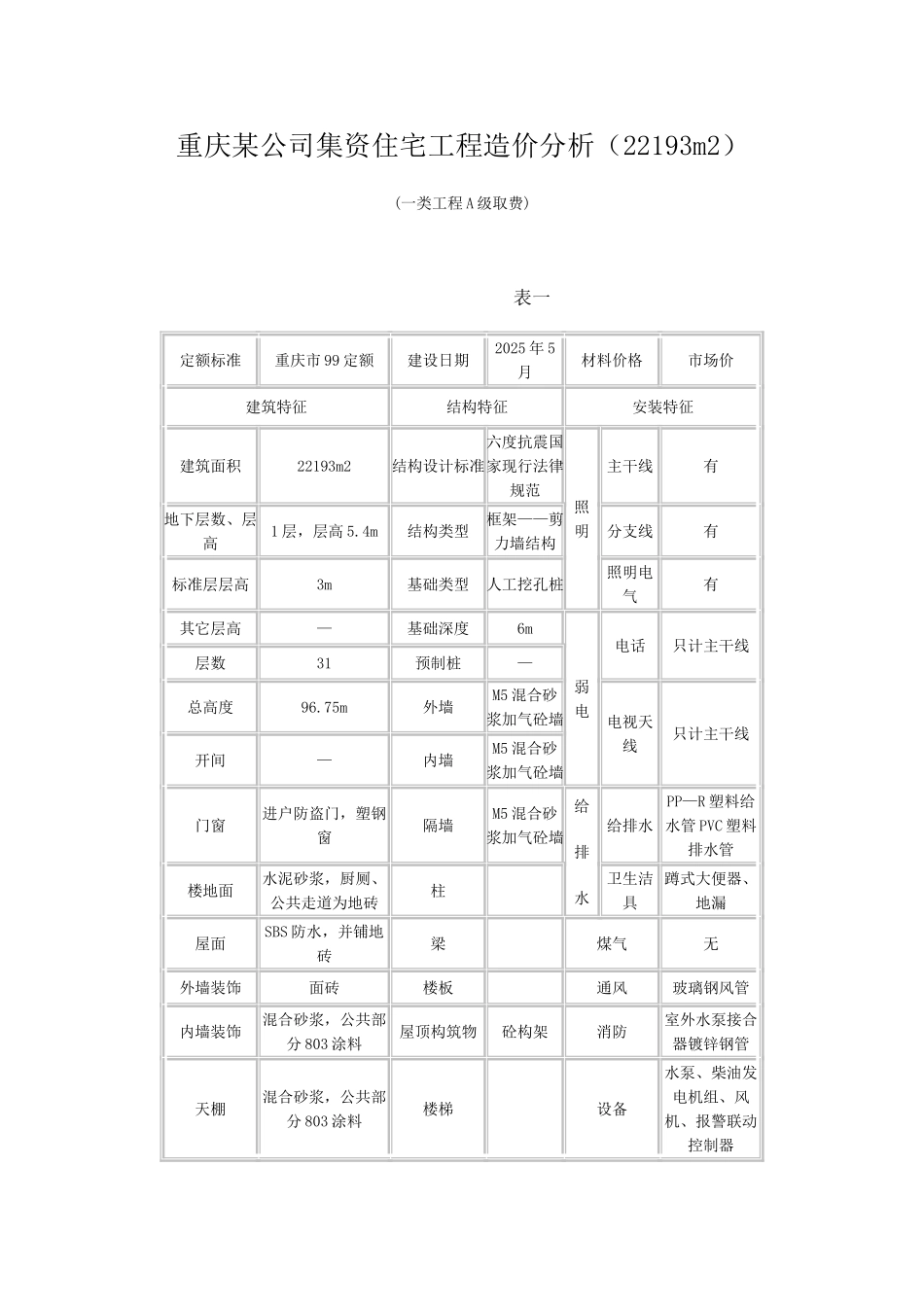 重庆某公司集资住宅工程造价分析_第1页
