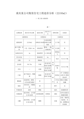 重庆某公司集资住宅工程造价分析