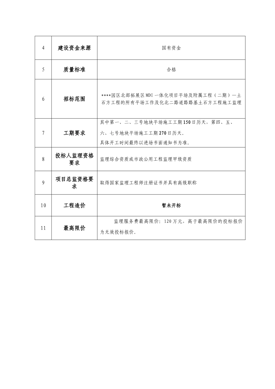 重庆某园区项目土石方工程施工监理招标文件_第2页