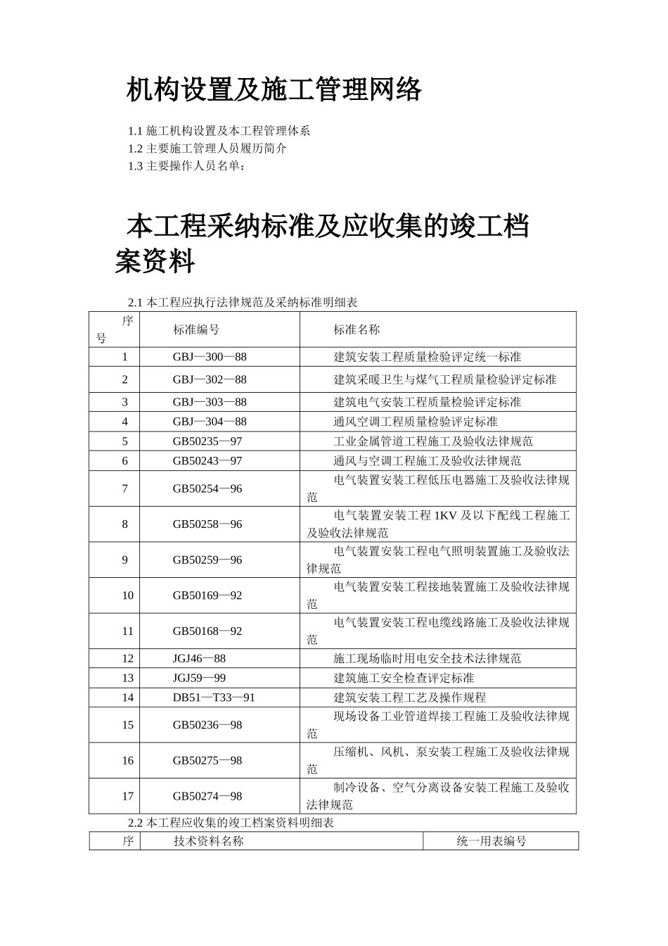 重庆某大厦安装工程施工组织设计_第2页