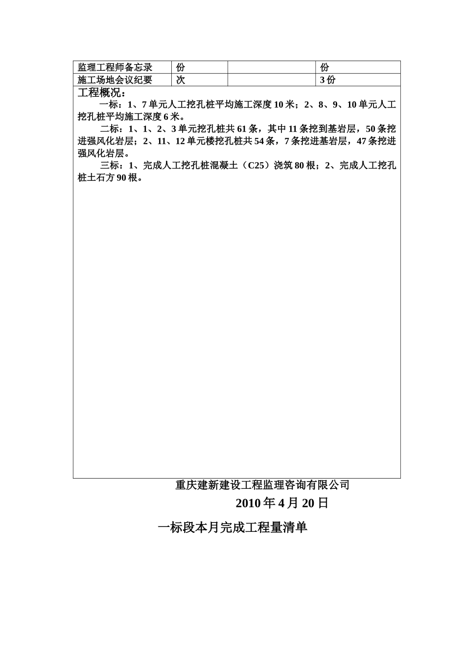 重庆秀山渝秀大道拆迁安置小区D区工程监理月报_第2页