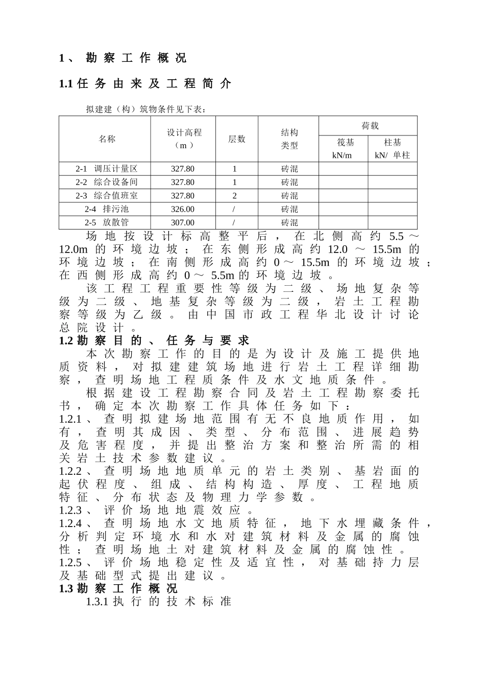 重庆长寿某房堪报告_第1页