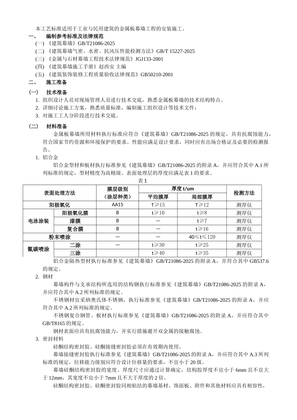 金属板幕墙工程施工工艺——企业标准_第1页