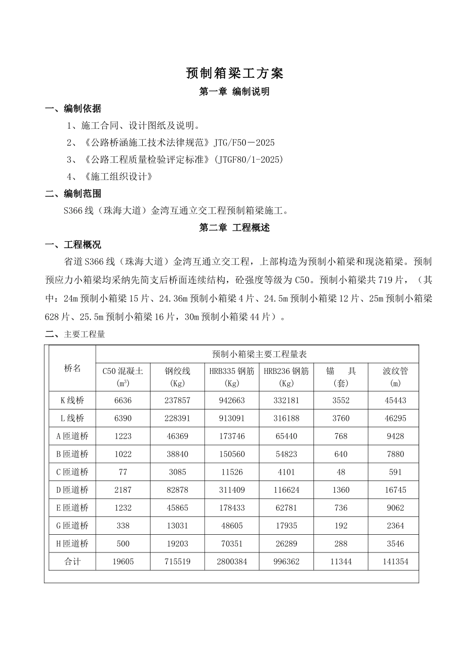 金弯预制小箱梁施工方案修改_第3页