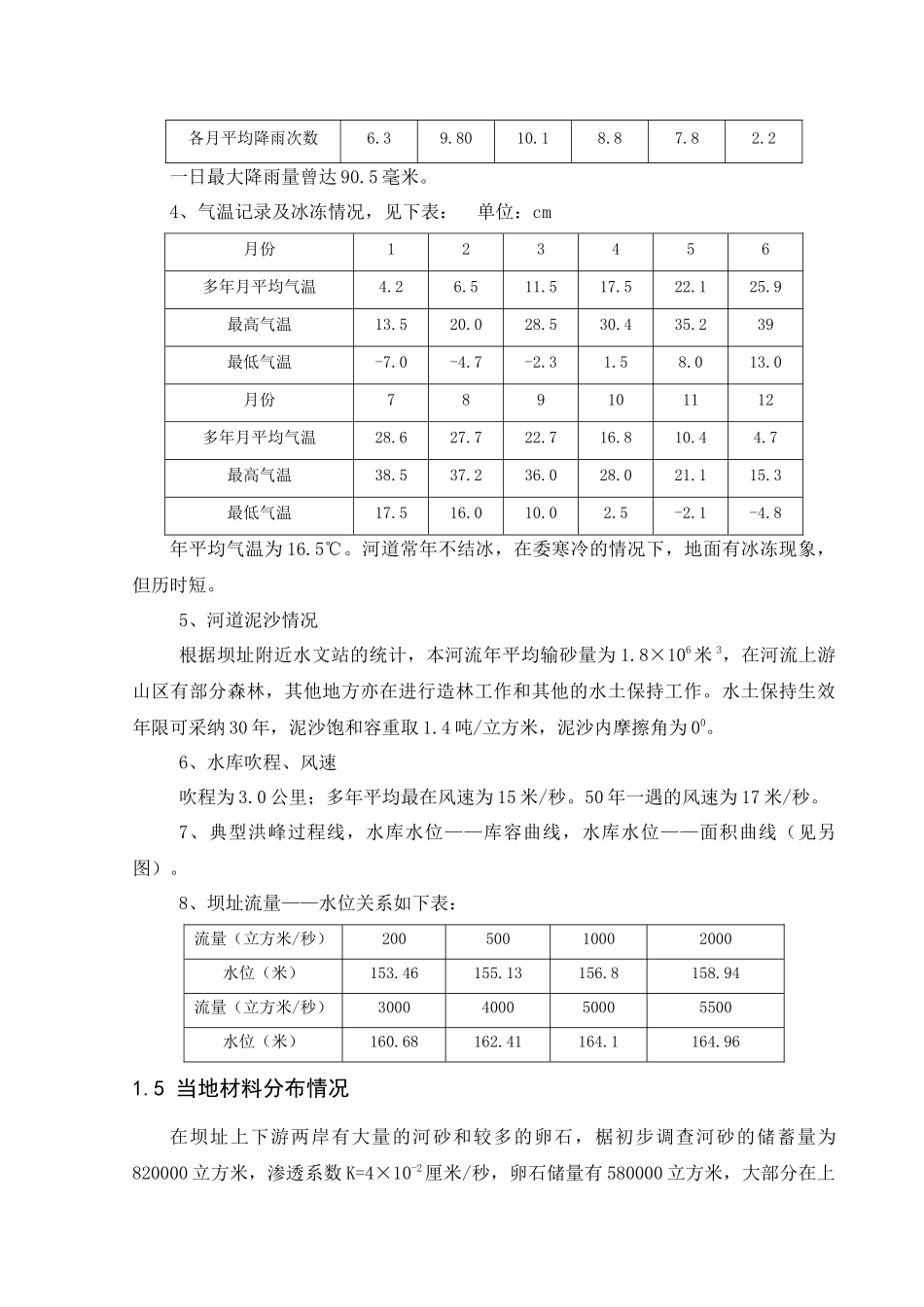 金河金水水利枢纽重力坝设计_第3页
