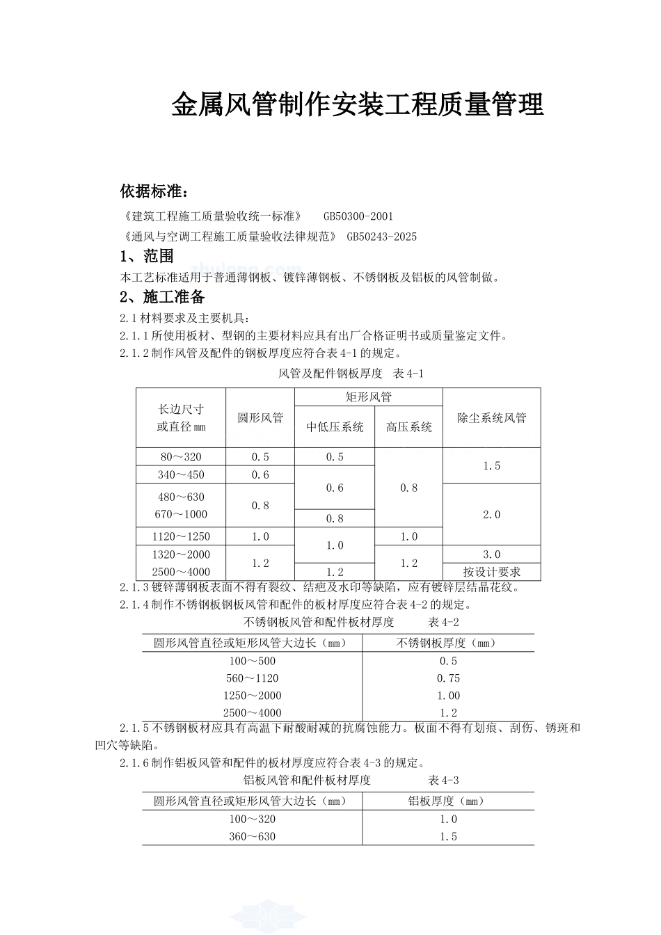 金属风管制作安装工程质量管理_第1页