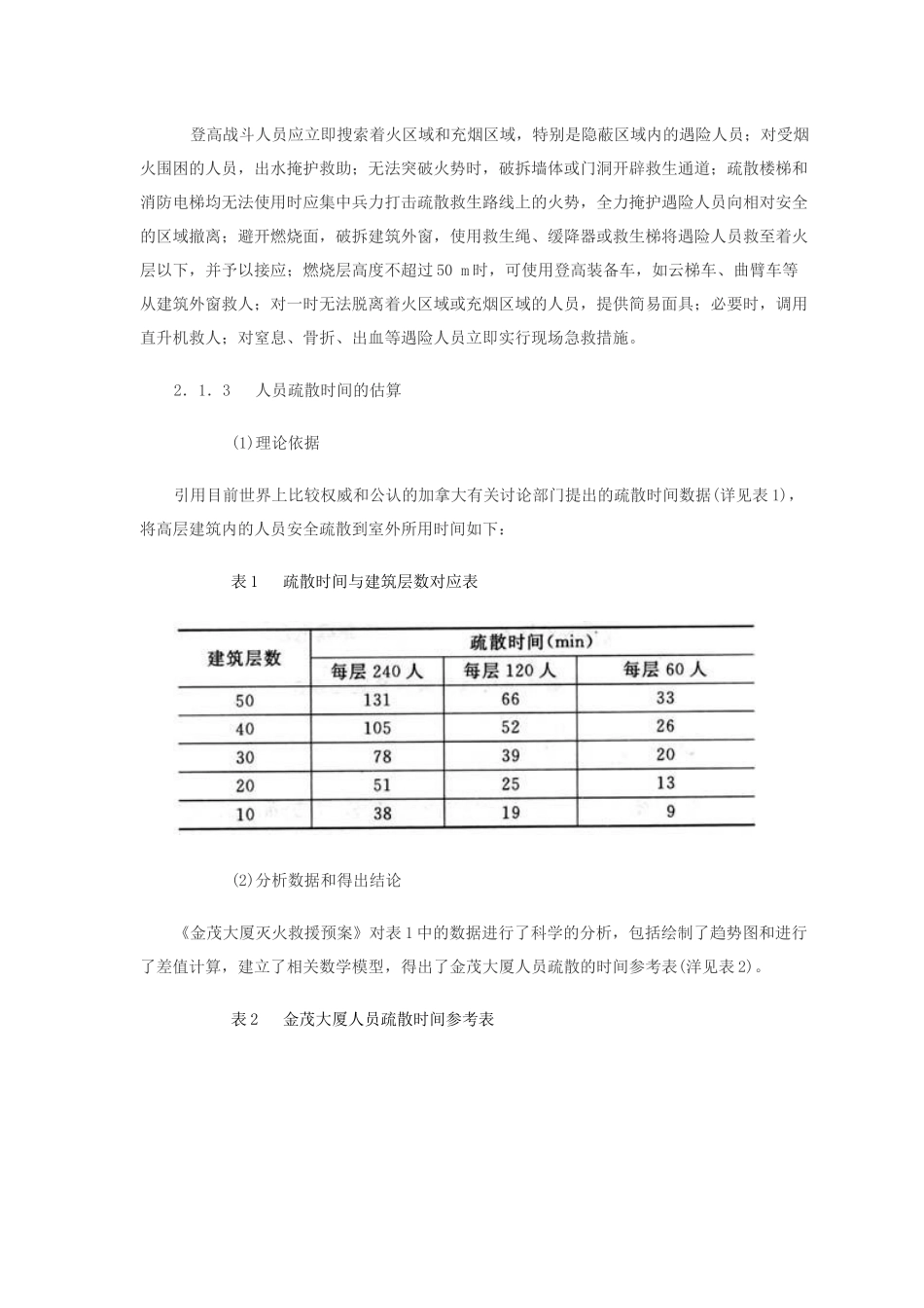 金茂大厦火灾中人员的救援预案_第3页