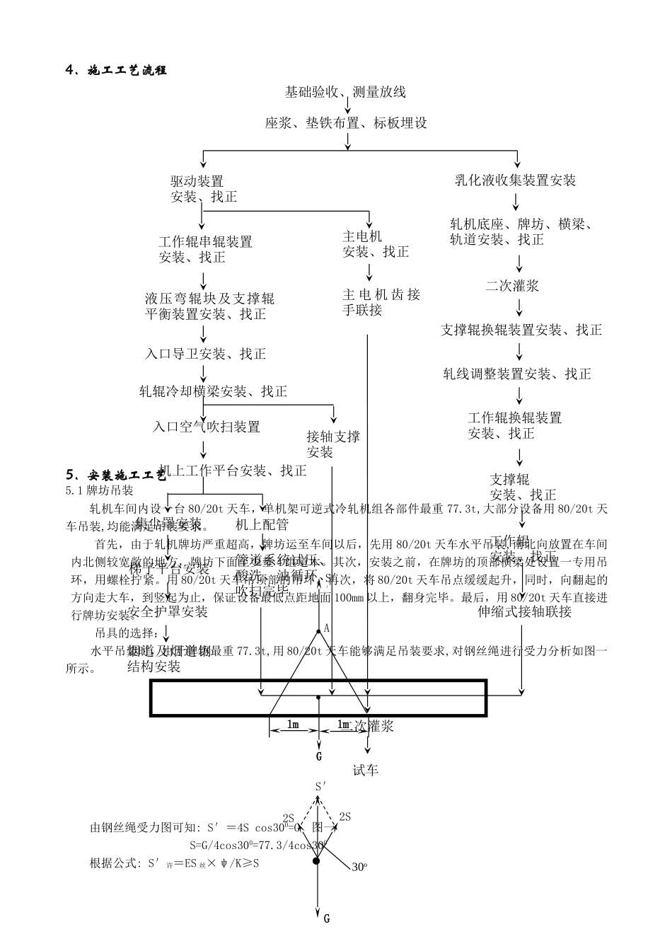 钢厂单机架可逆式冷轧机组施工工法_第2页