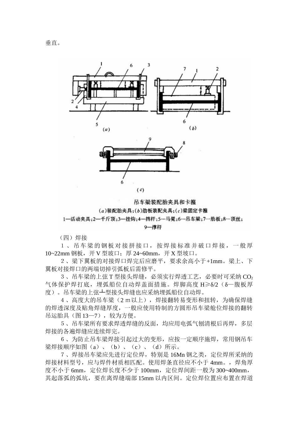 钢吊车梁制作施工工艺_第2页