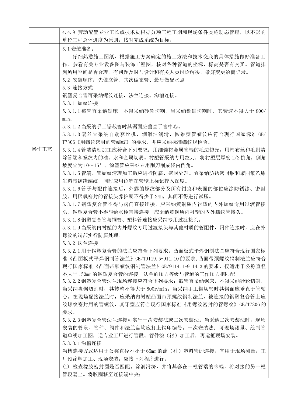 钢塑复合管安装作业指导书P_第2页