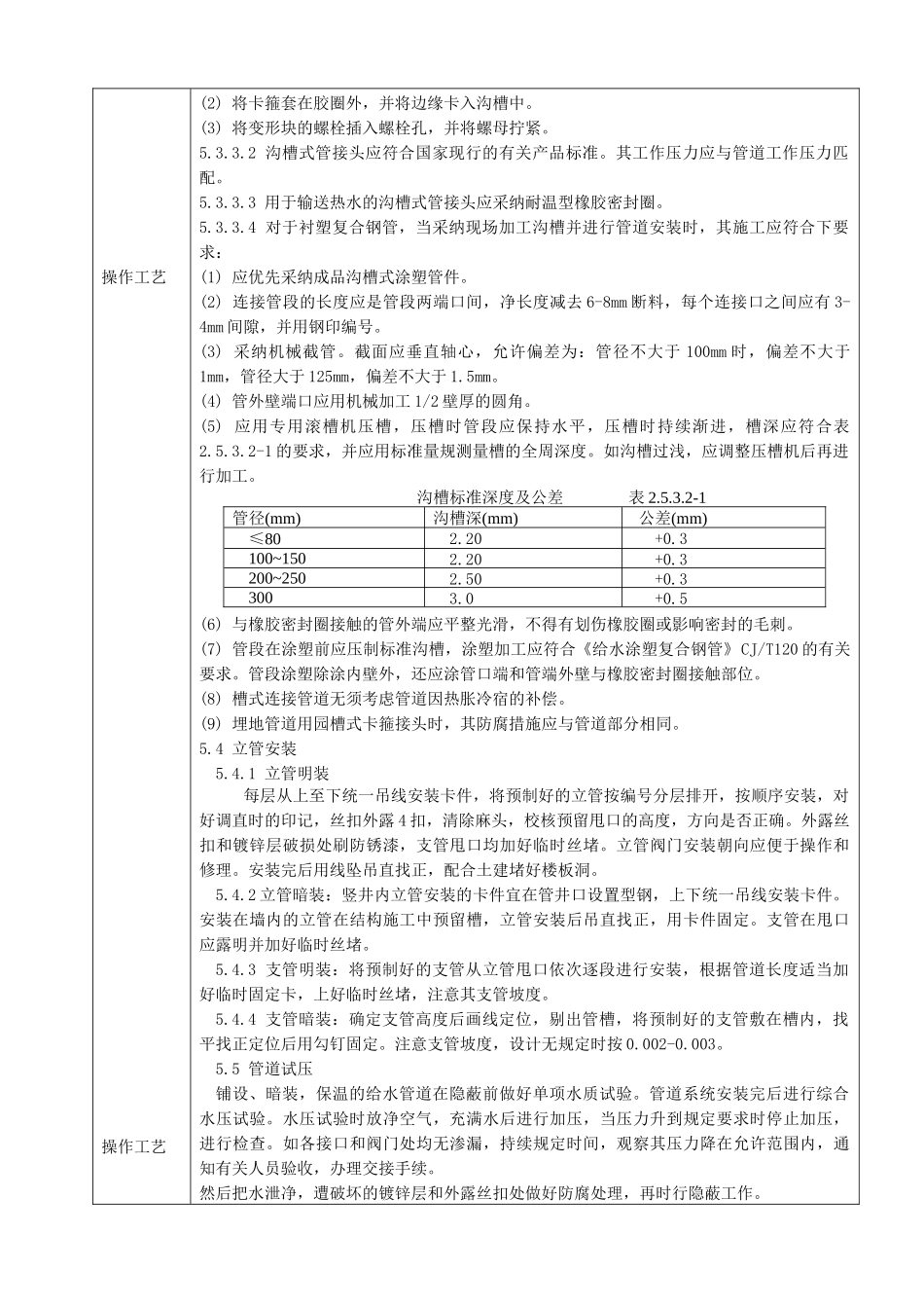 钢塑复合管安装作业指导书P_第3页