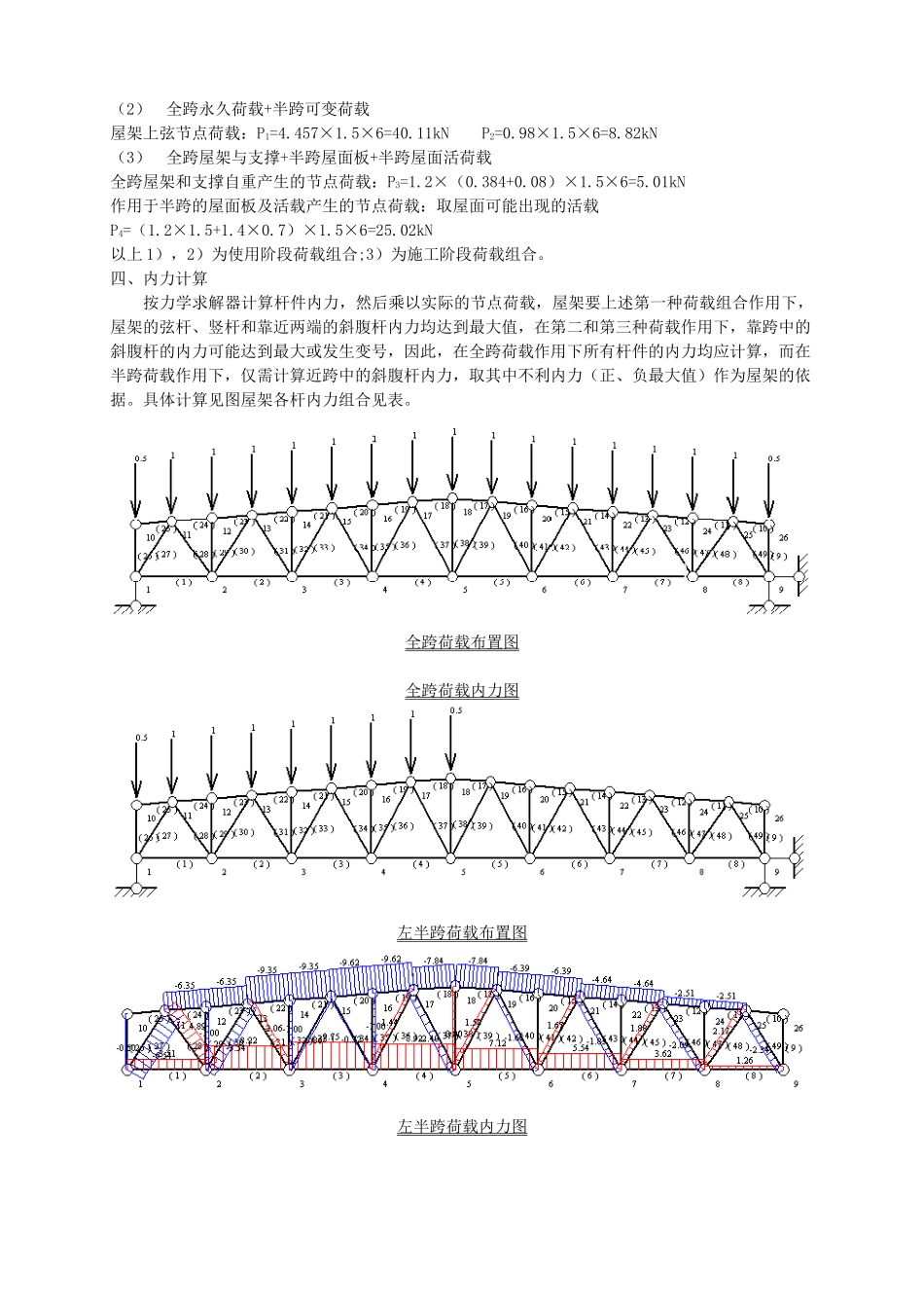 钢屋架设计计算书_第3页