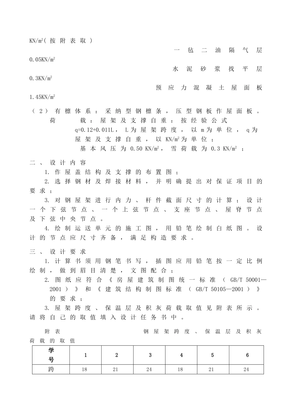 钢屋架课程设计任务书_第2页