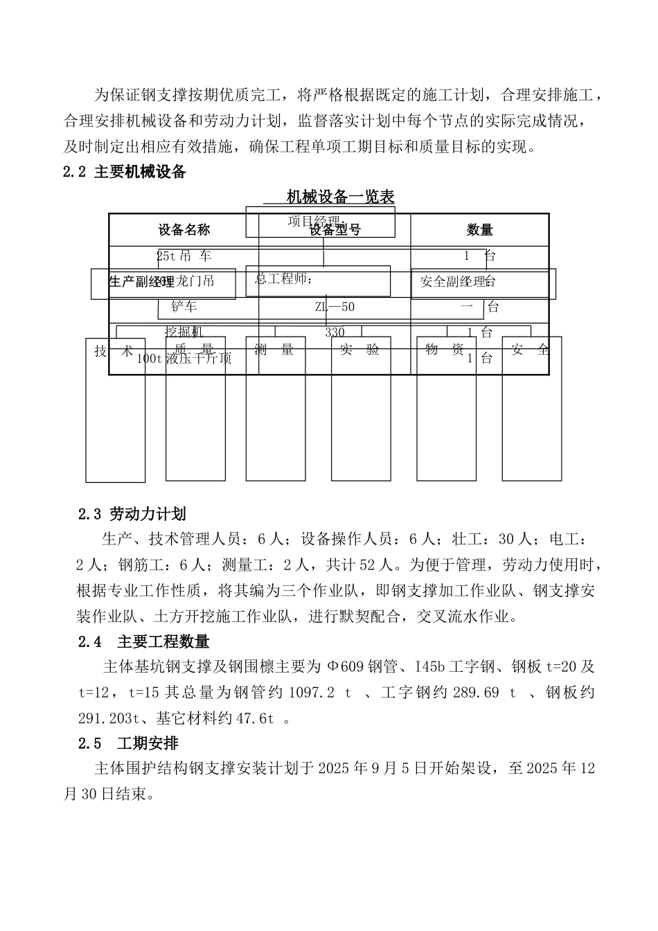钢支撑施工方案_第3页