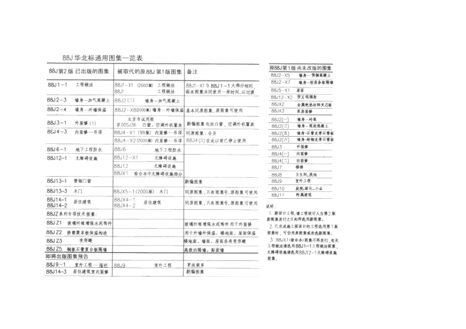钢板石膏复合板隔墙_第2页