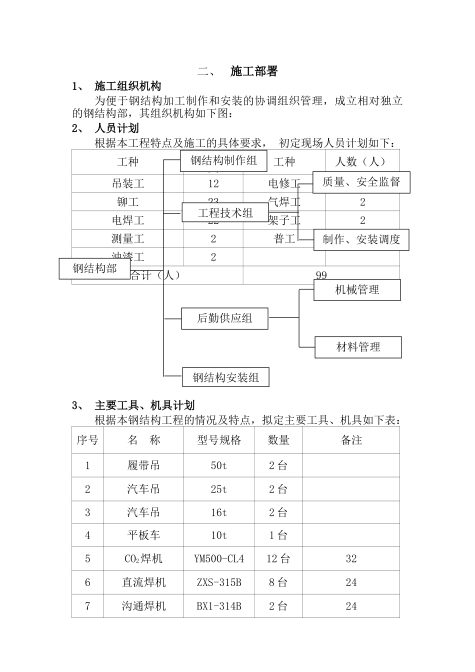 钢构工程施工组织设计_第3页