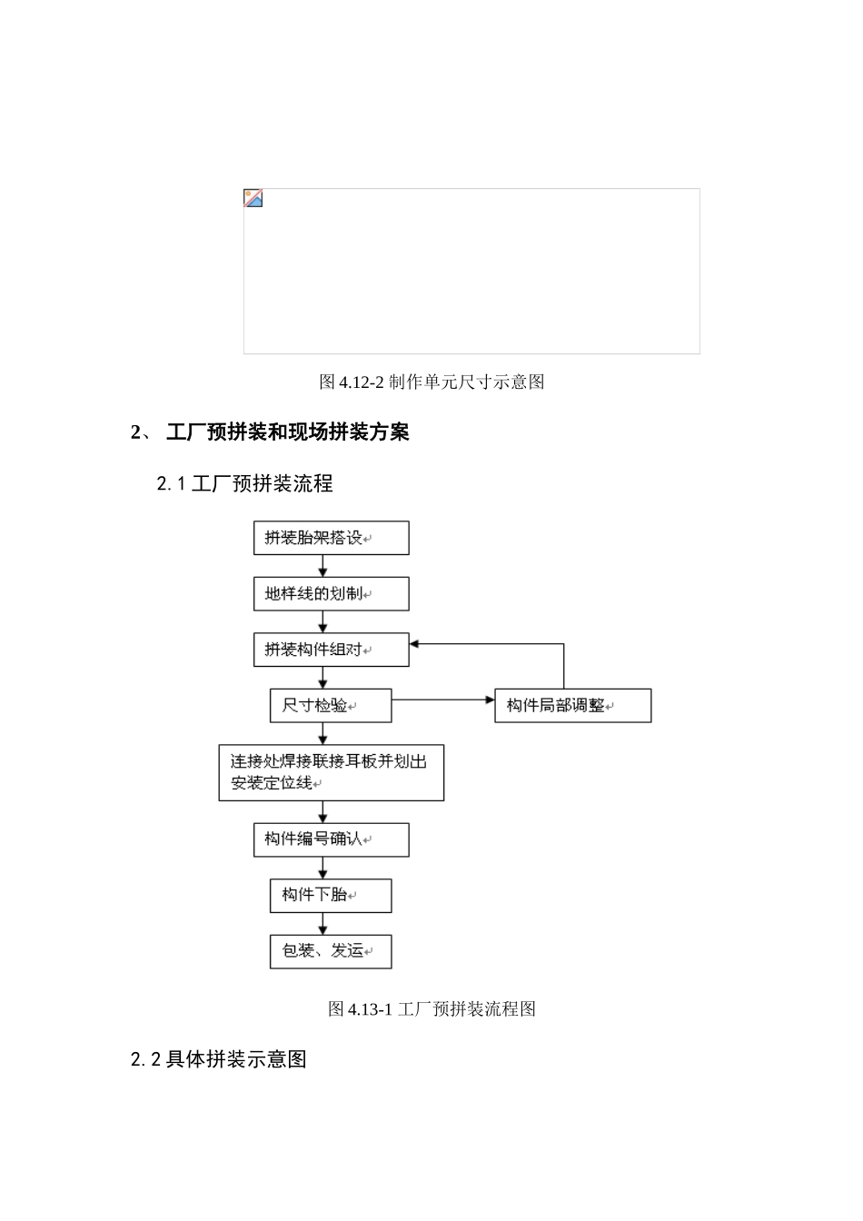钢桁架结构构件预拼装施工工艺_第3页