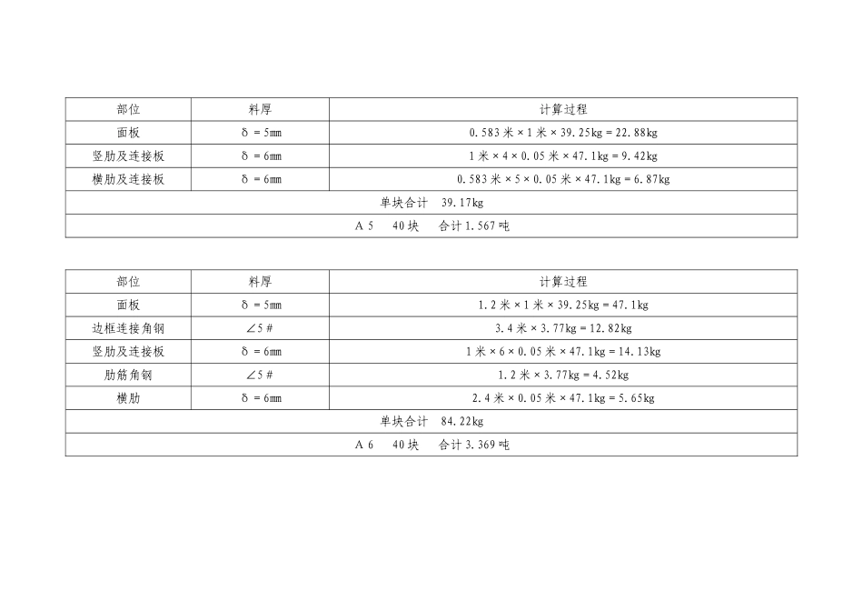 钢模板理论重量计算_第3页