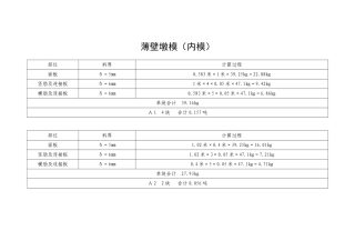 钢模板理论重量计算