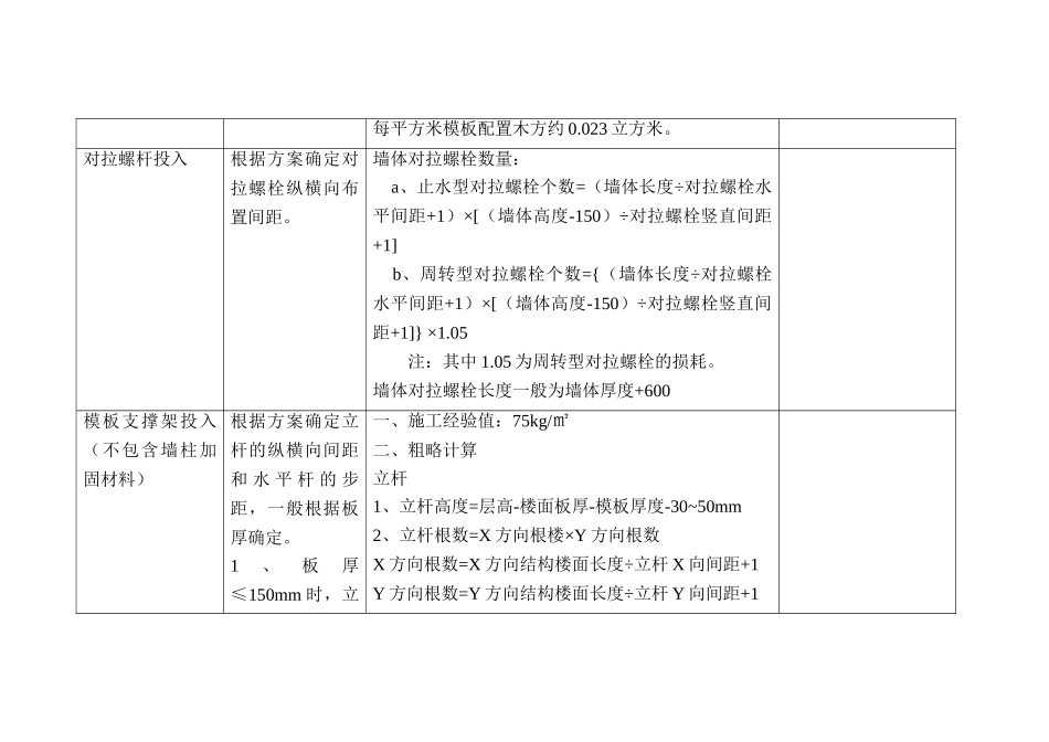钢筋、混凝土、周转材料快速计算_第2页