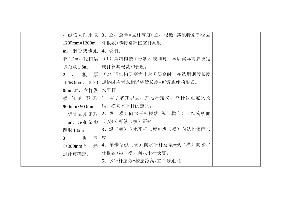 钢筋、混凝土、周转材料快速计算_第3页