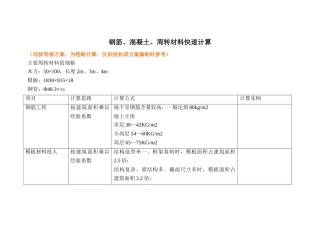 钢筋、混凝土、周转材料快速计算