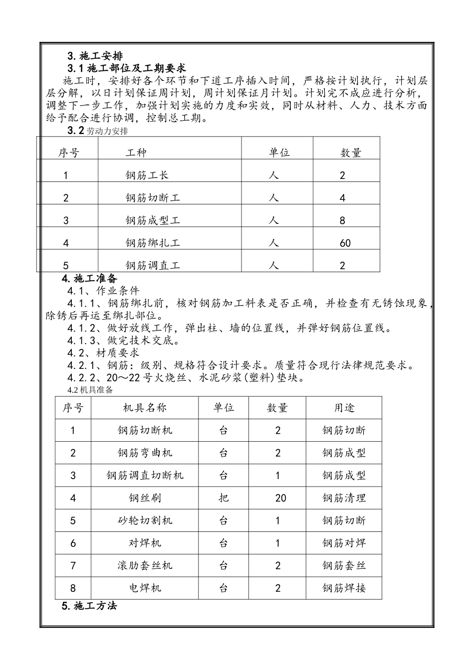 钢筋专项施工方案1_第2页