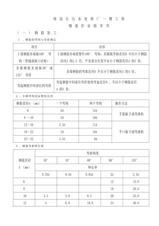 钢筋作业指导书