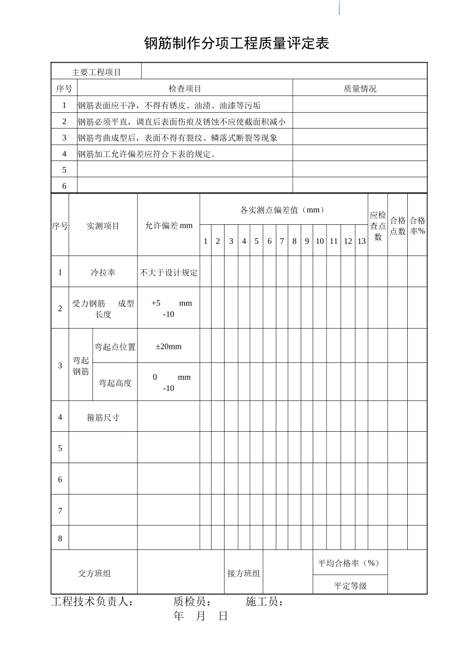 钢筋分项工质量平定表_第1页