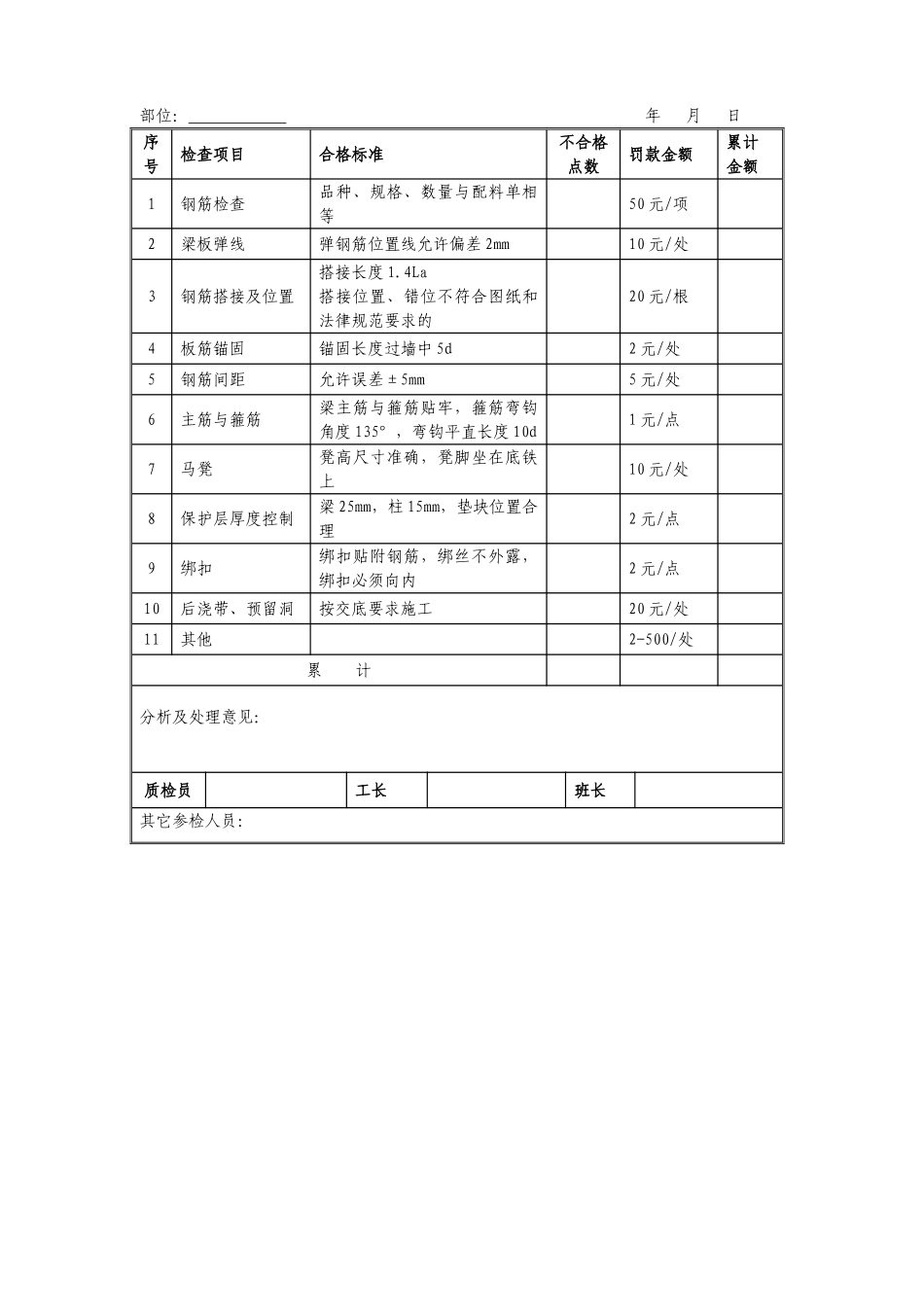 钢筋加工制作管理措施_第3页
