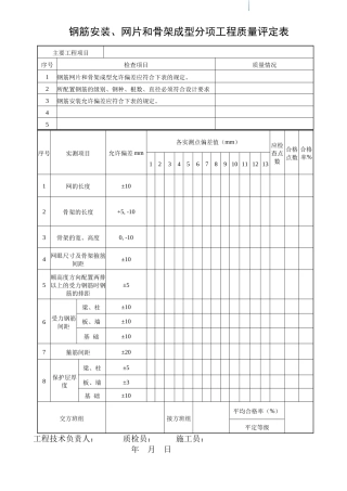 钢筋安装、网片和骨架成型