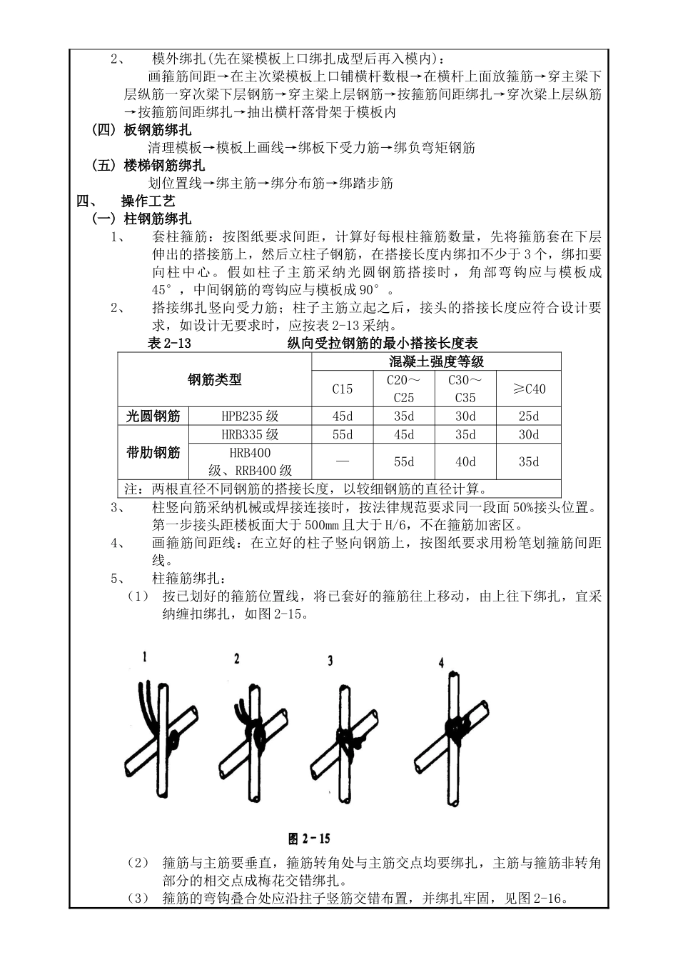 钢筋工程技术交底004_第2页