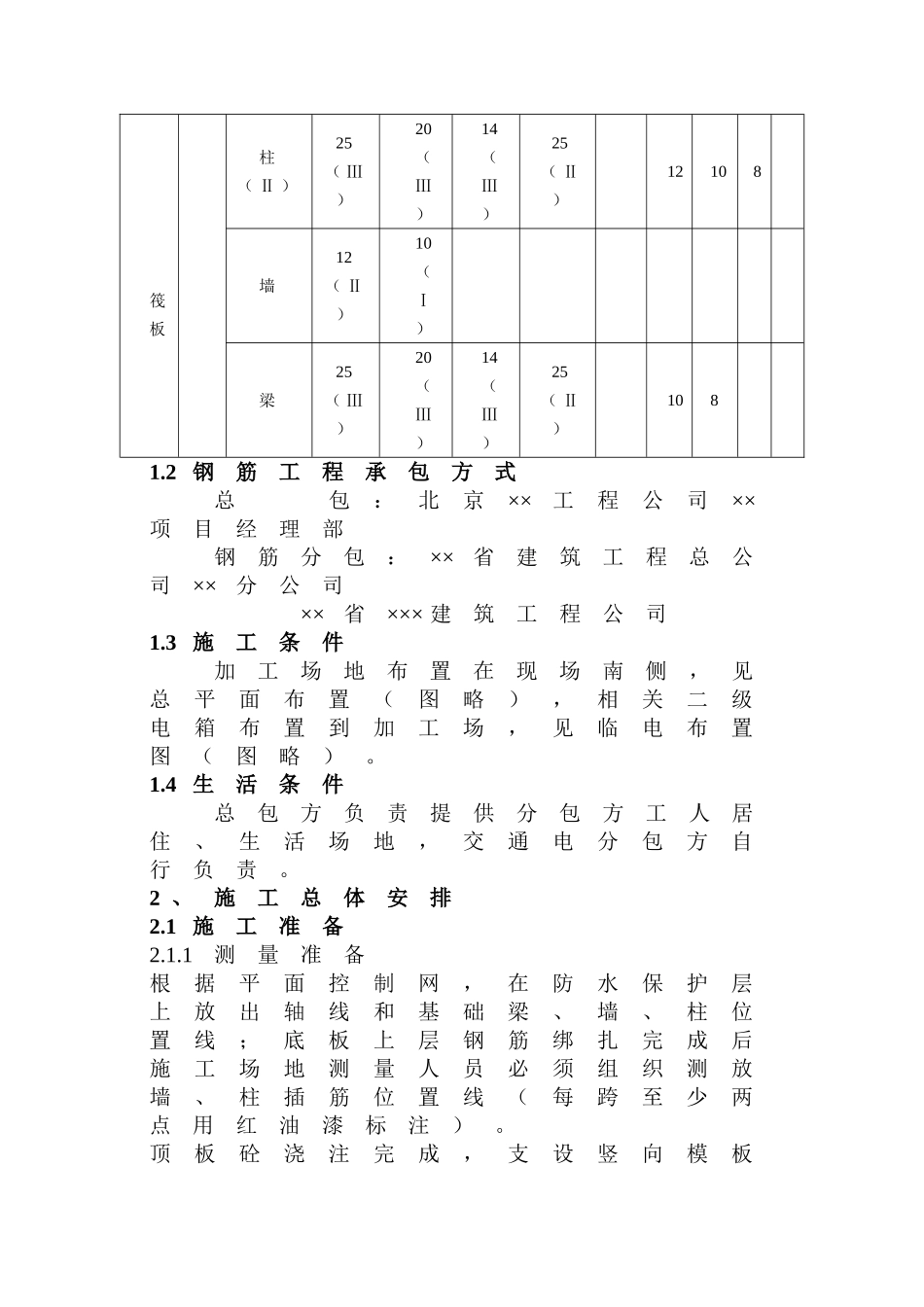 钢筋工程施工方案_第2页