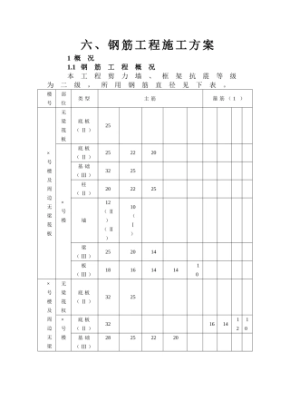 钢筋工程施工方案