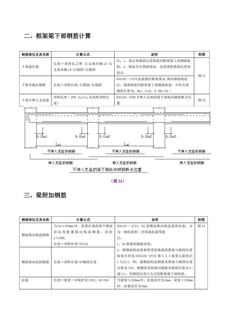 钢筋平法计算手册_第3页