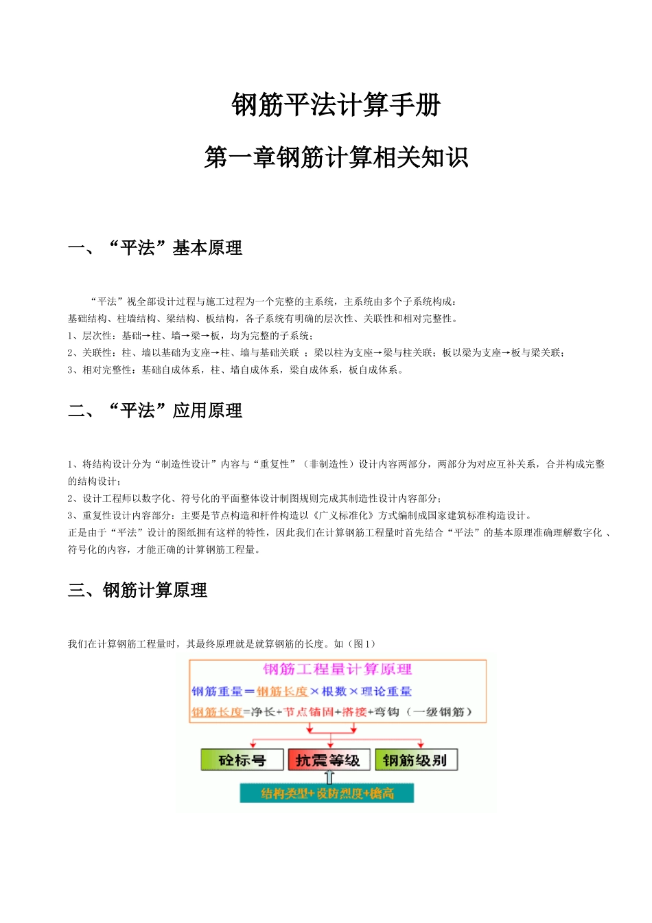 钢筋平法计算手册_第1页