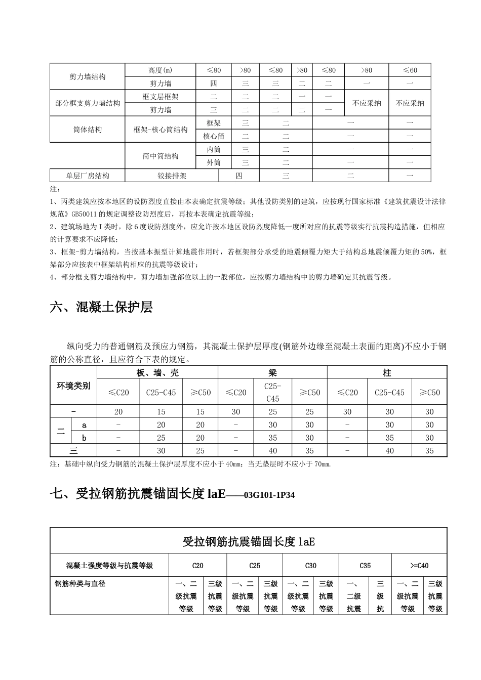 钢筋平法计算手册_第3页