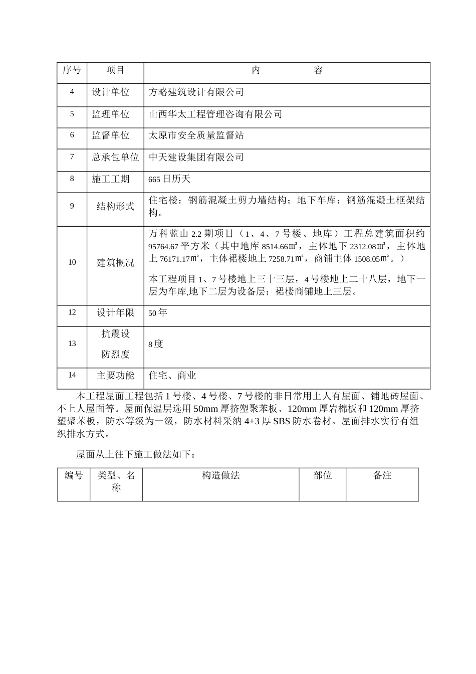钢筋混凝土剪力墙结构住宅楼屋面施工方案_第3页