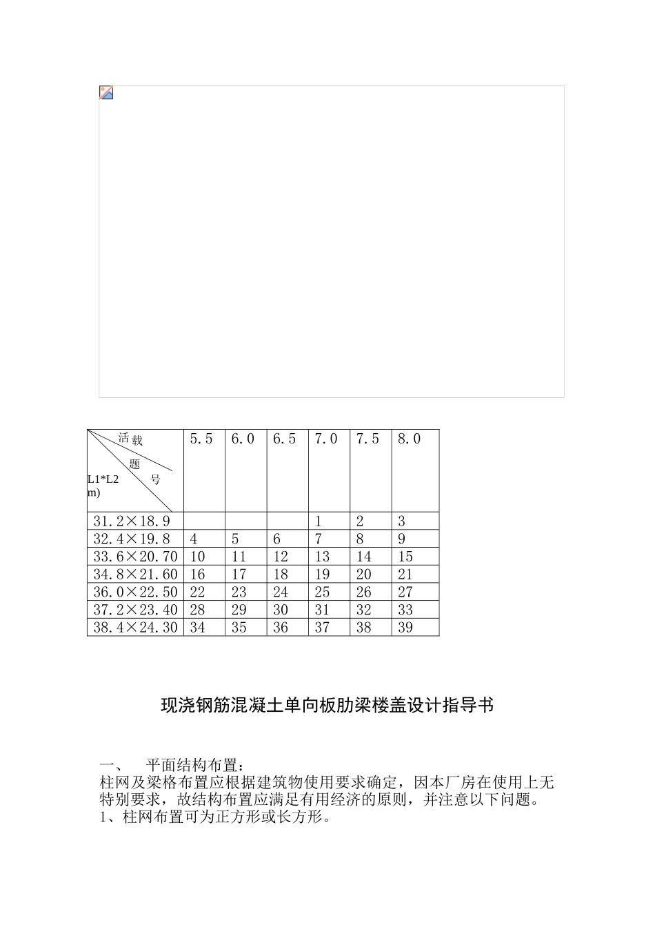 钢筋混凝土单向板肋梁楼盖课程设计指导书_第2页