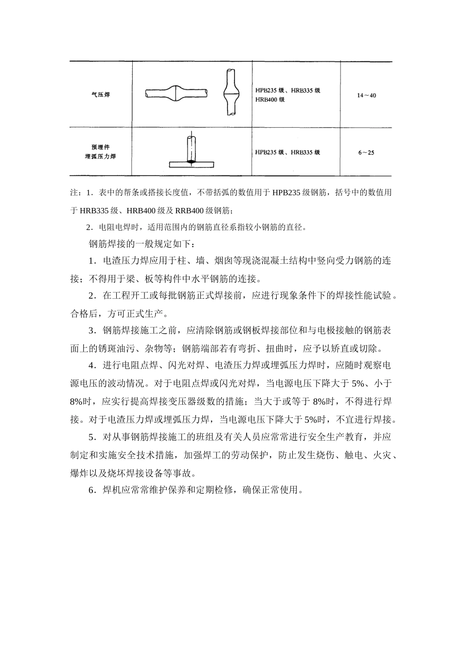 钢筋焊接方法分类及适用范围_第3页