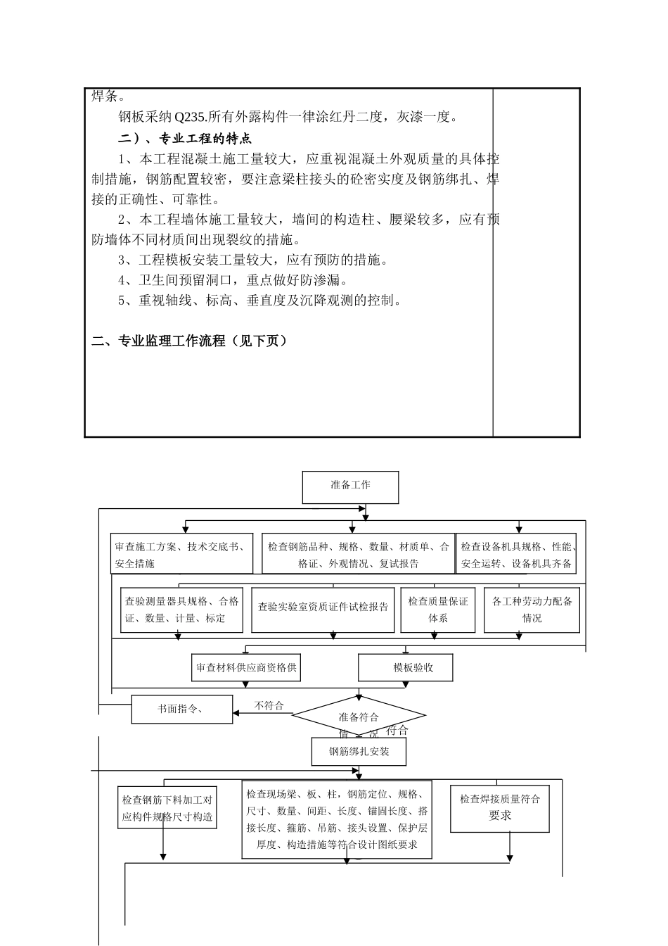 钢筋监理实施细则_第3页