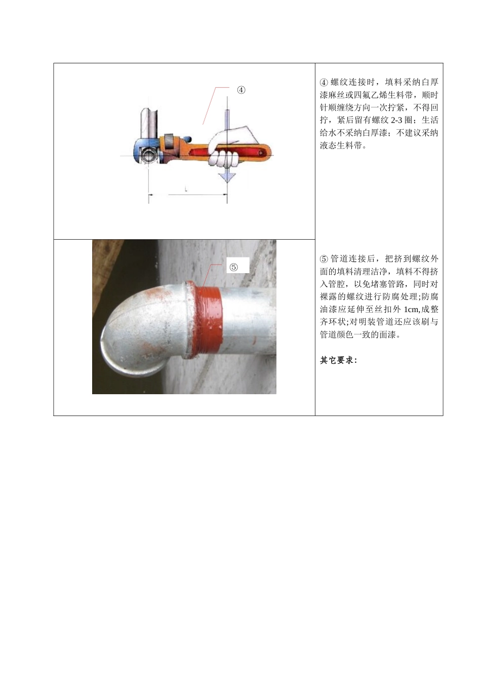 钢管丝扣连接施工工艺标准_第2页