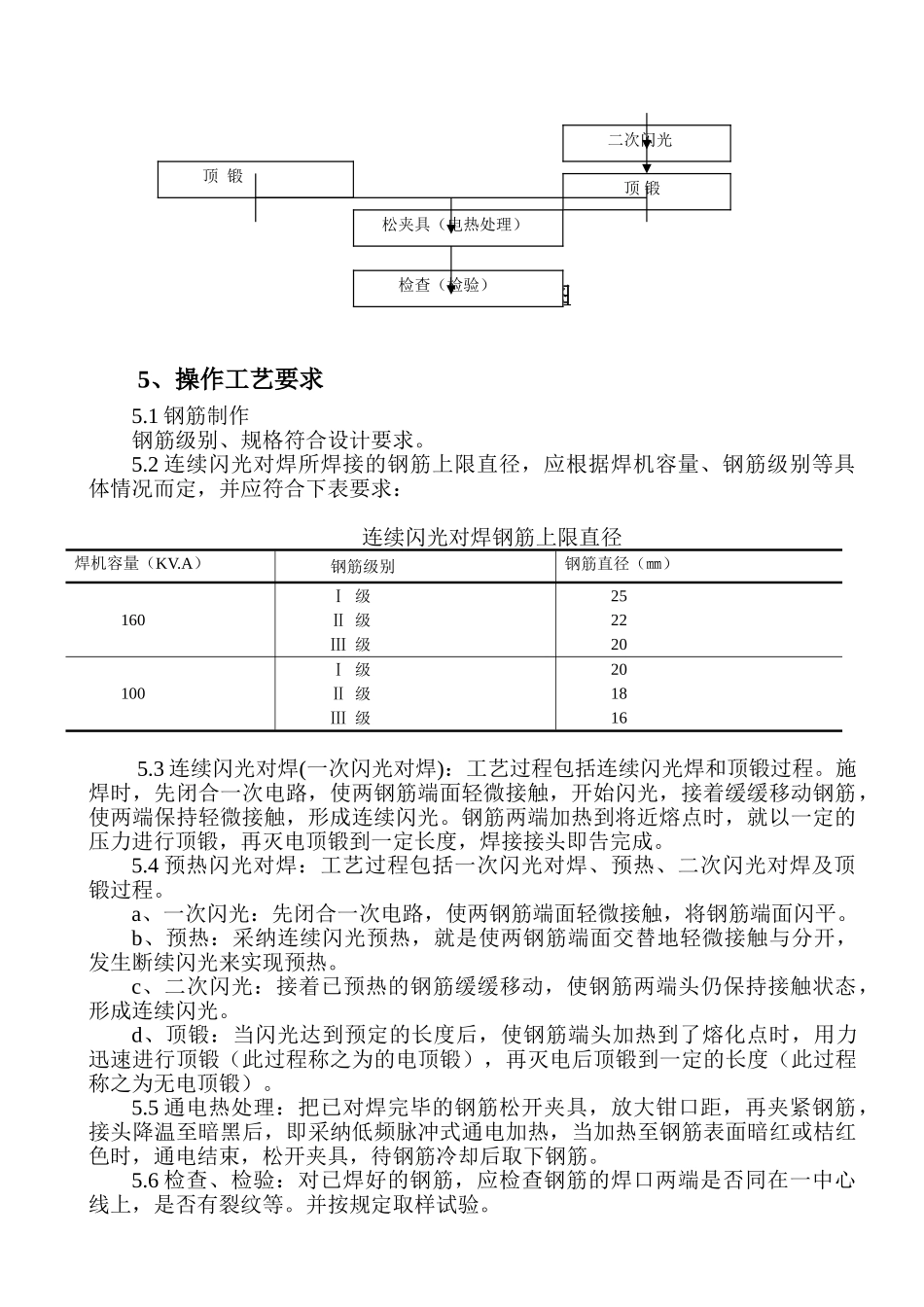 钢筋闪光对焊施工作业指导书_第3页